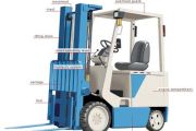 Jasa Import Alat Forklift